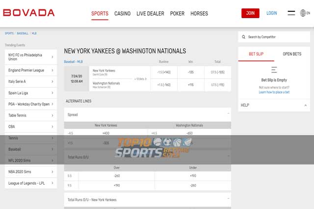 Bovada Review: Should I Trust Sportsbook www.paulmartinsmith.com