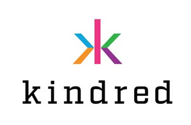 Kindred Group 
